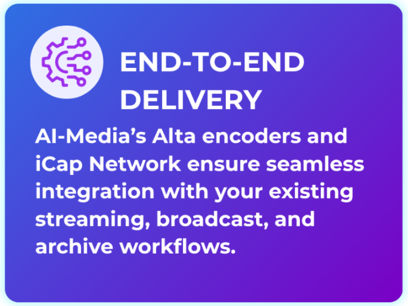 End-to-End Delivery card: Alta encoders and iCap Network ensure seamless integration for streaming, broadcast, and archive workflows.